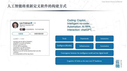 通向AGI之路 智能計算、AI-First應用與云計算的后時代