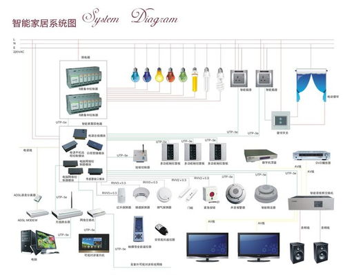 Rokid全屋智能語音解決方案2.0 開啟AI應(yīng)用軟件開發(fā)新紀元