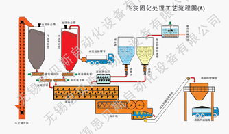 遼寧空氣電加熱器應用解析與思貝斯自動化供應服務 賦能中小企業高效生產